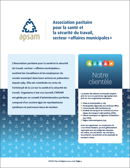 APSAM